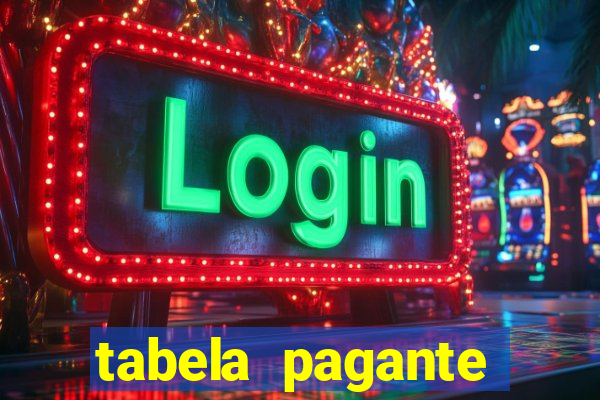 tabela pagante fortune tiger