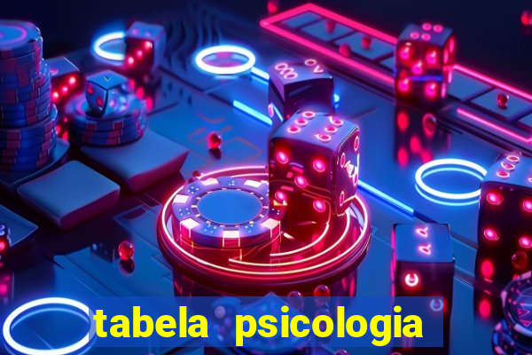 tabela psicologia das cores