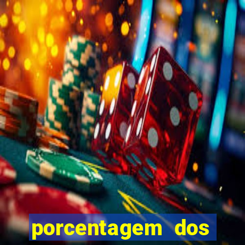 porcentagem dos slots pp