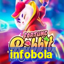 infobola