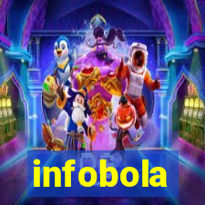 infobola