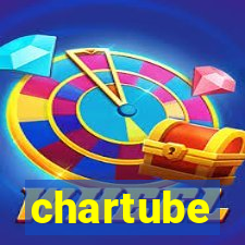 chartube